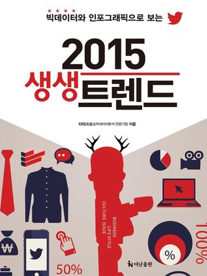 cover image of 2015 생생 트렌드